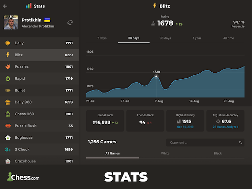Chess - Play and Learn